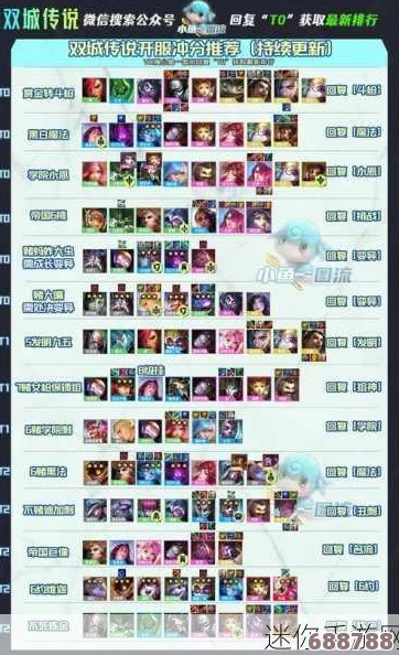 云顶之弈五费卡总数之谜:究竟是9张还是10张的终极探讨! 云顶之弈五费卡总数之谜:究竟是9张还是10张的终极探讨!