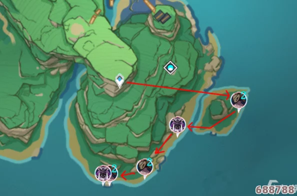 探索《原神》世界:野伏众密集出没地点与高效刷怪攻略! 探索《原神》世界:野伏众密集出没地点与高效刷怪攻略!