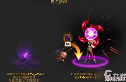 DNF洞察之眼：单人模式解锁新挑战，独家奖励等你来拿！