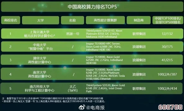 群星3.1版本核心:基础代码架构与亮点功能全解析! 群星3.1版本核心:基础代码架构与亮点功能全解析!
