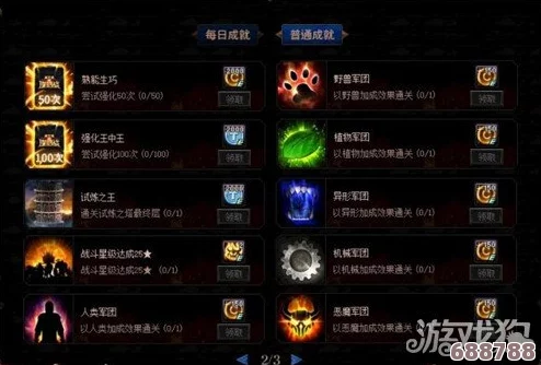 地下城勇士:阿拉德谋略战,精研亚历山德拉加点攻略! 地下城勇士:阿拉德谋略战,精研亚历山德拉加点攻略!