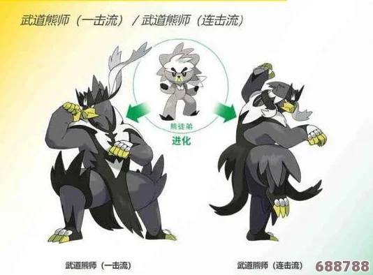 宝可梦剑盾:直冲熊进化全攻略,轻松解锁强力形态! 宝可梦剑盾:直冲熊进化全攻略,轻松解锁强力形态!