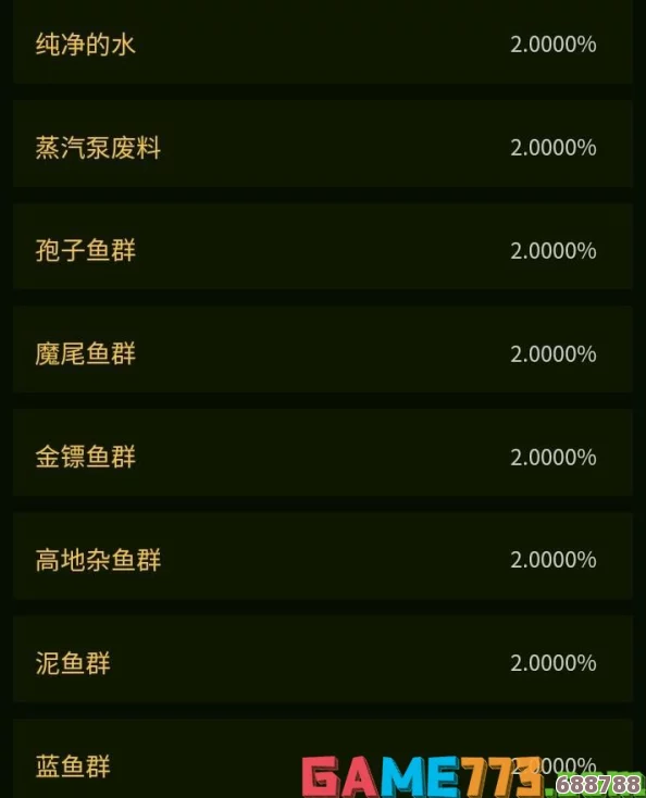 《魔兽世界》:如何轻松获取斑点魔尾鱼食谱,烹饪大师必备秘籍! 《魔兽世界》:如何轻松获取斑点魔尾鱼食谱,烹饪大师必备秘籍!