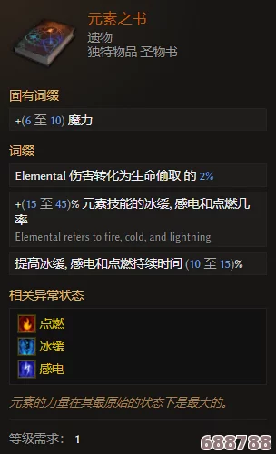 最后纪元：探寻神秘遗物饰品全图鉴与独特魅力！