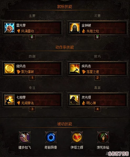 《暗黑破坏神3》顶尖武僧：技能搭配策略与选择深度解析