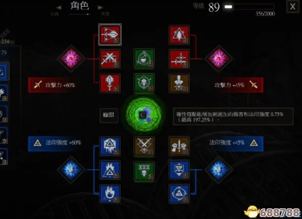 《巫师3》次世代版：解锁血与酒完美结局，策略指南全