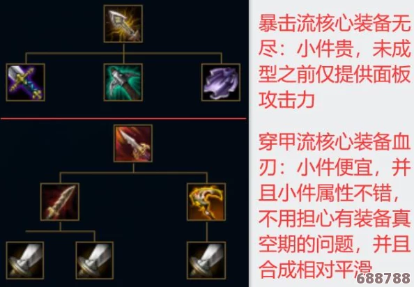 LOL客户端无法登录？一键解锁进不去的烦恼，实用解决方案大放送！