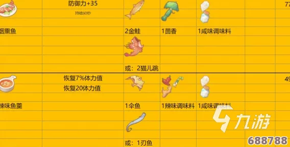 波西亚时光美食秘籍：自制鲜美鱼羹的绝妙步骤！