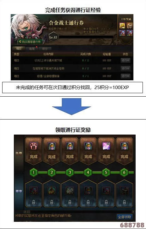合金战士极速升级攻略：最佳刷图路线与高效策略！
